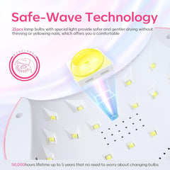 The Pink Squad UV Nail Lamp for Gel Polish with Protective Gloves - Fast Curing 48W LED Nail Dryer for Professional & Home Manicure