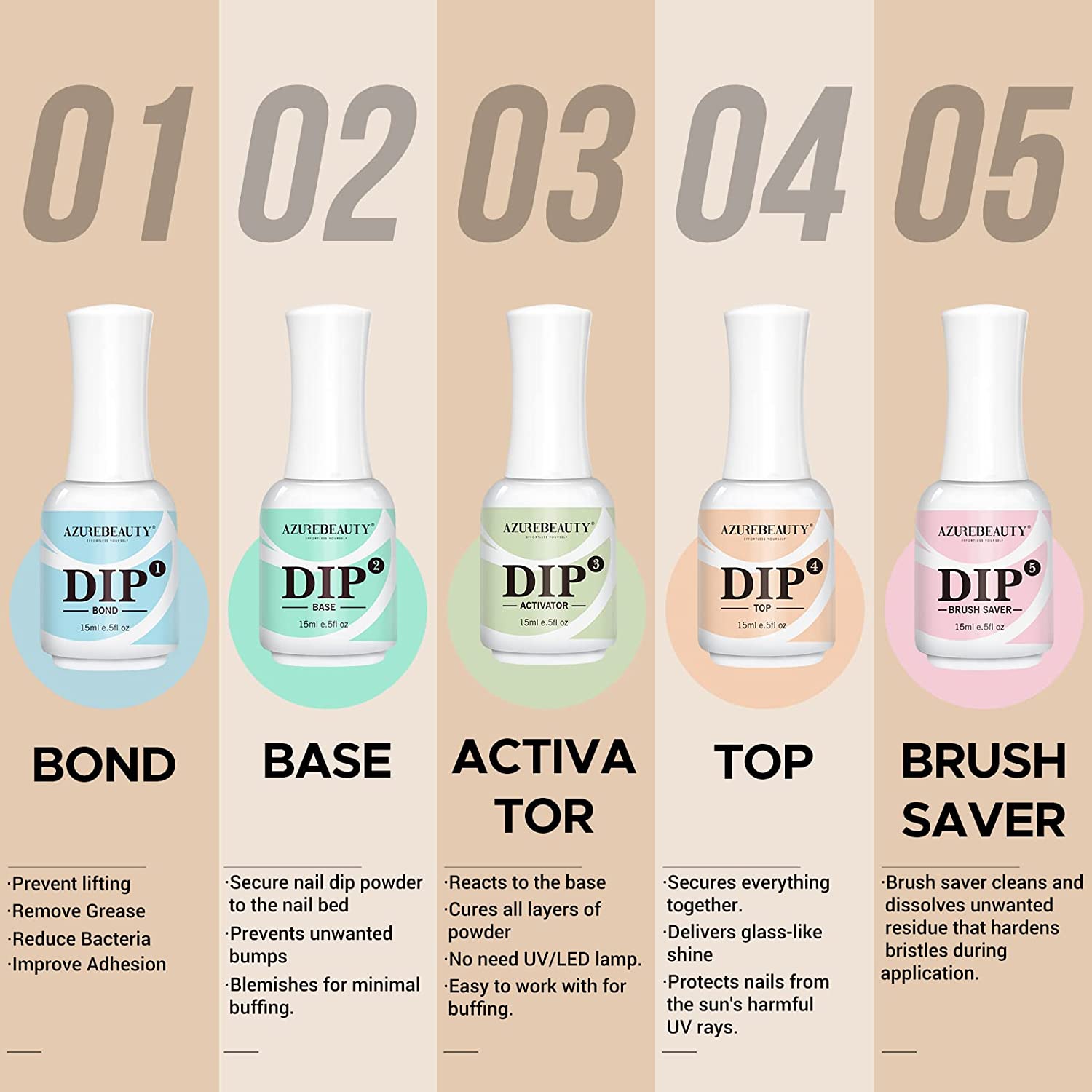 8Pcs Dipping Powder Liquid Set 15ml Base&Top coat with Activator